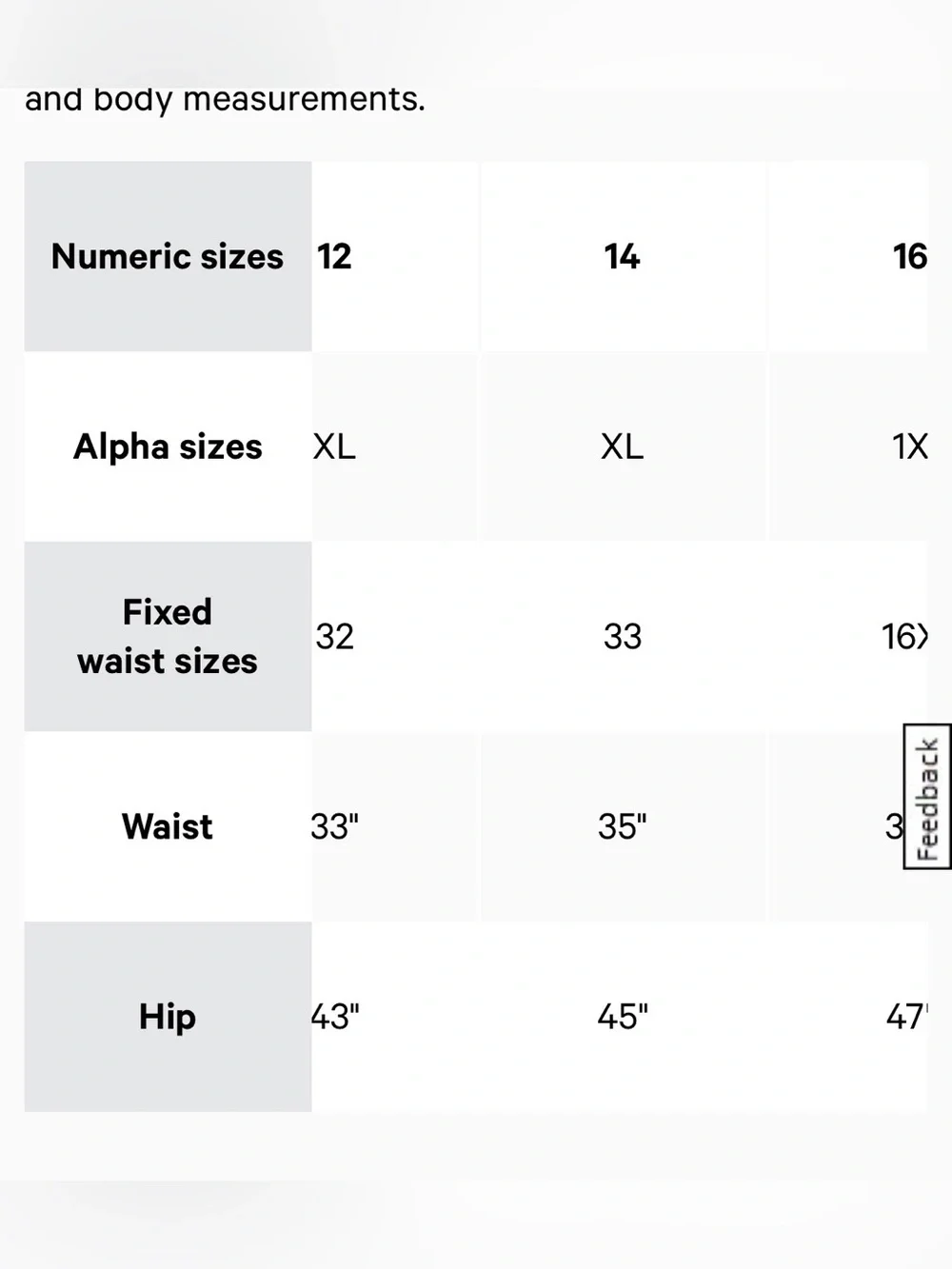 lululemon athletica numeric size